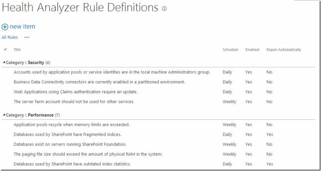 Health Analyzer Rules